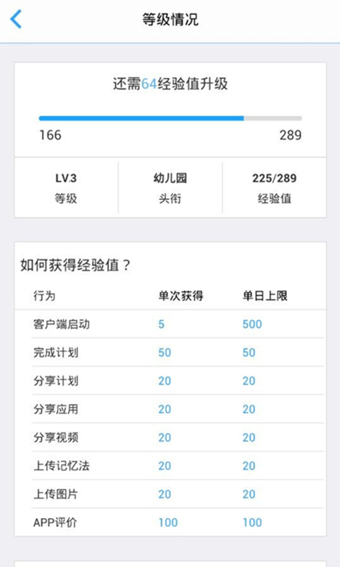 新东方背单词  v1.3.2图3