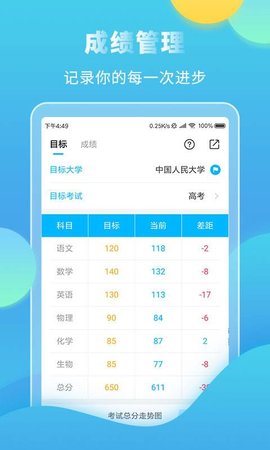 高考直通车最新版