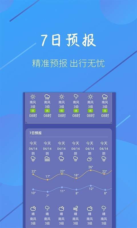 小小天气最新版