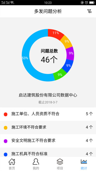 友工程