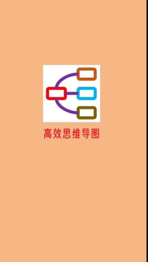高效思维导图2024  v23.3.12图2