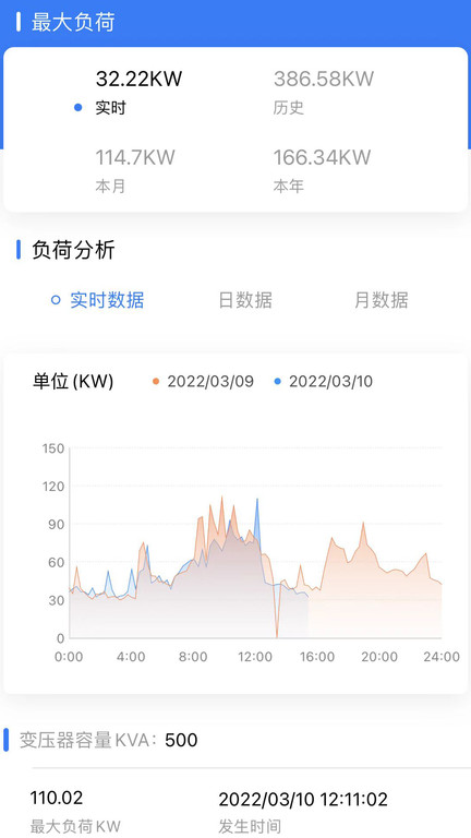 大圣电力安卓版  v1.0.0图1