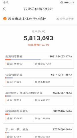 营商通