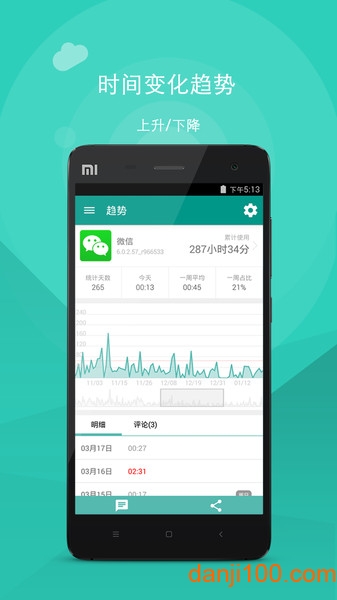 应用计时