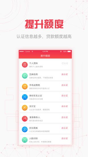融优贷2023