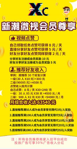 新潮微视安卓版