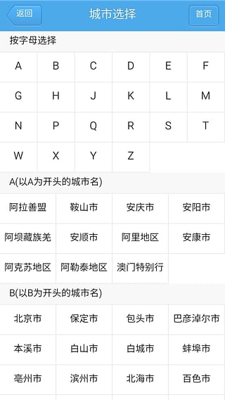 给你贷2024
