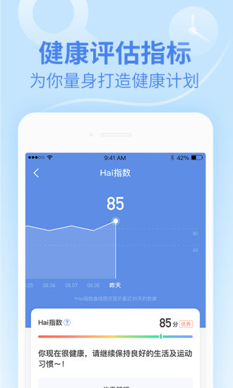 乐心健康管理平台