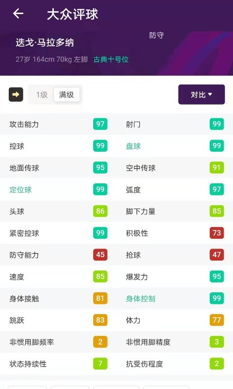 大众评球实况足球数据库2022下载  v0.0.1图1