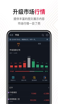 荷马国际证券  v5.16.0图2