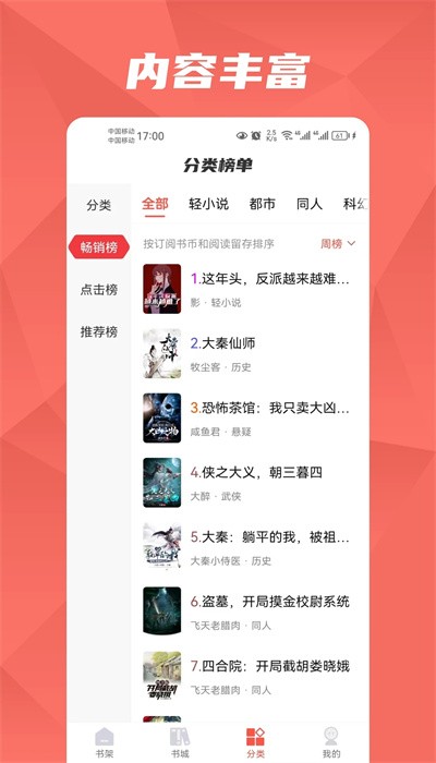 热文小说诸事皆宜全文阅读