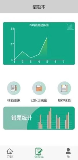 习呗2024