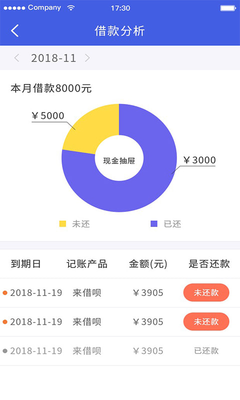 秒来驾照贷最新版