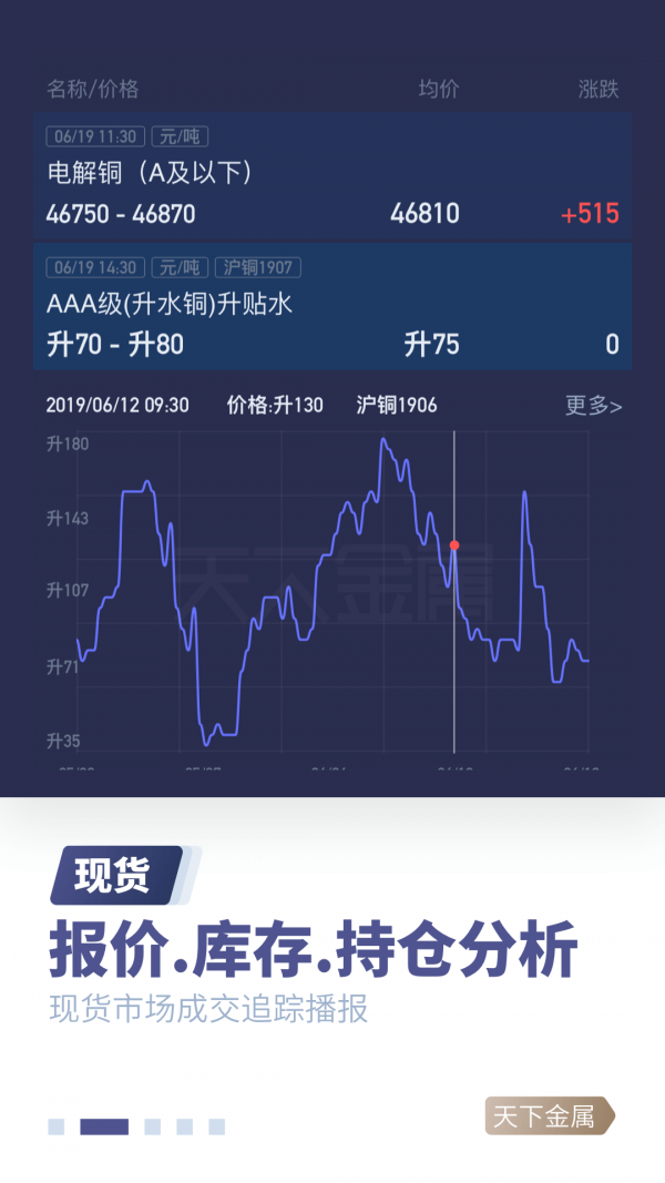 天下金属网  v2.6.5图3