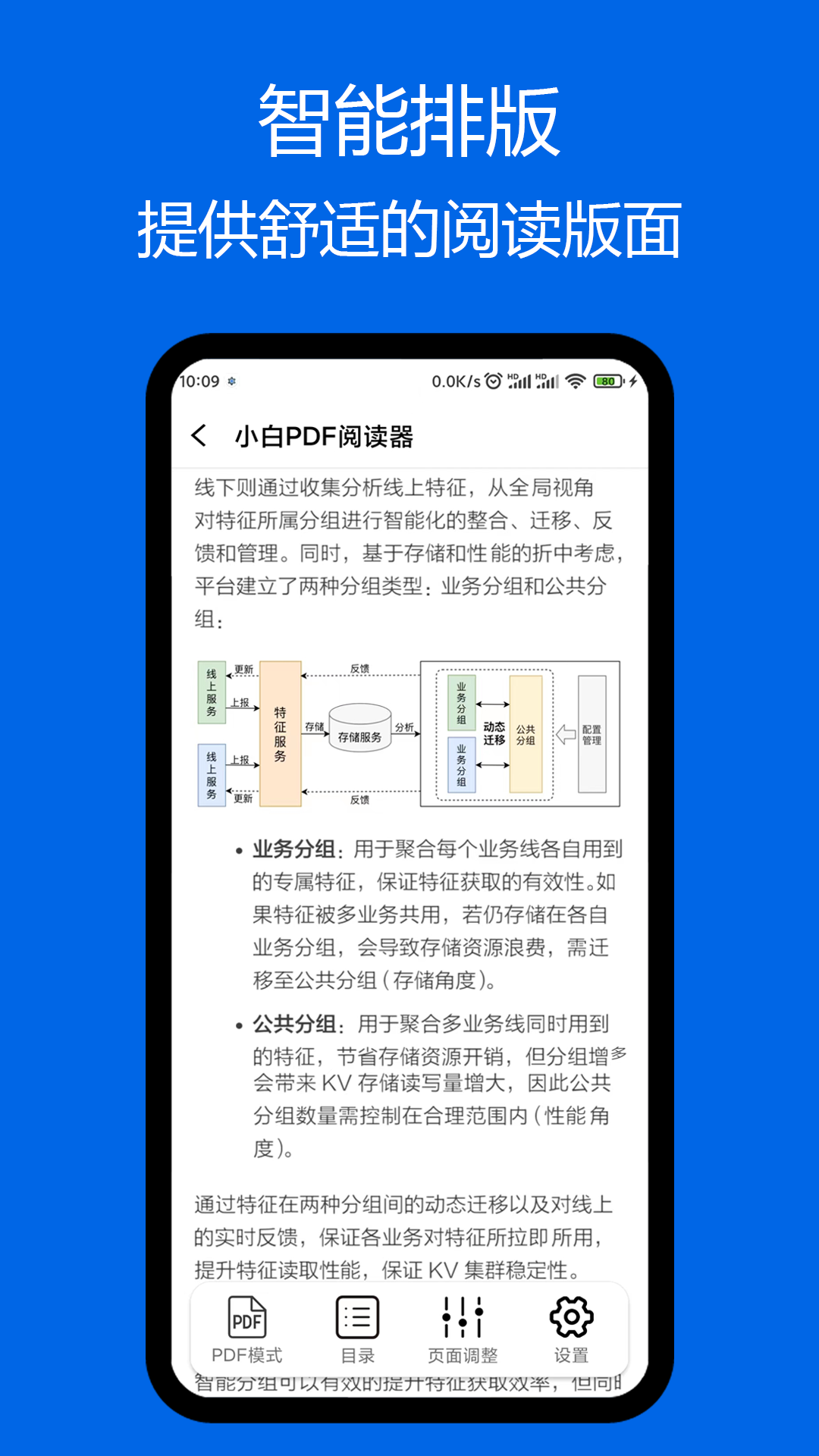 小白pdf阅读器最新版本下载安装  v1.01图2