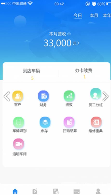 车赢家