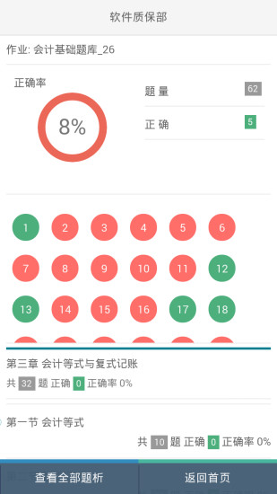 会计考试宝