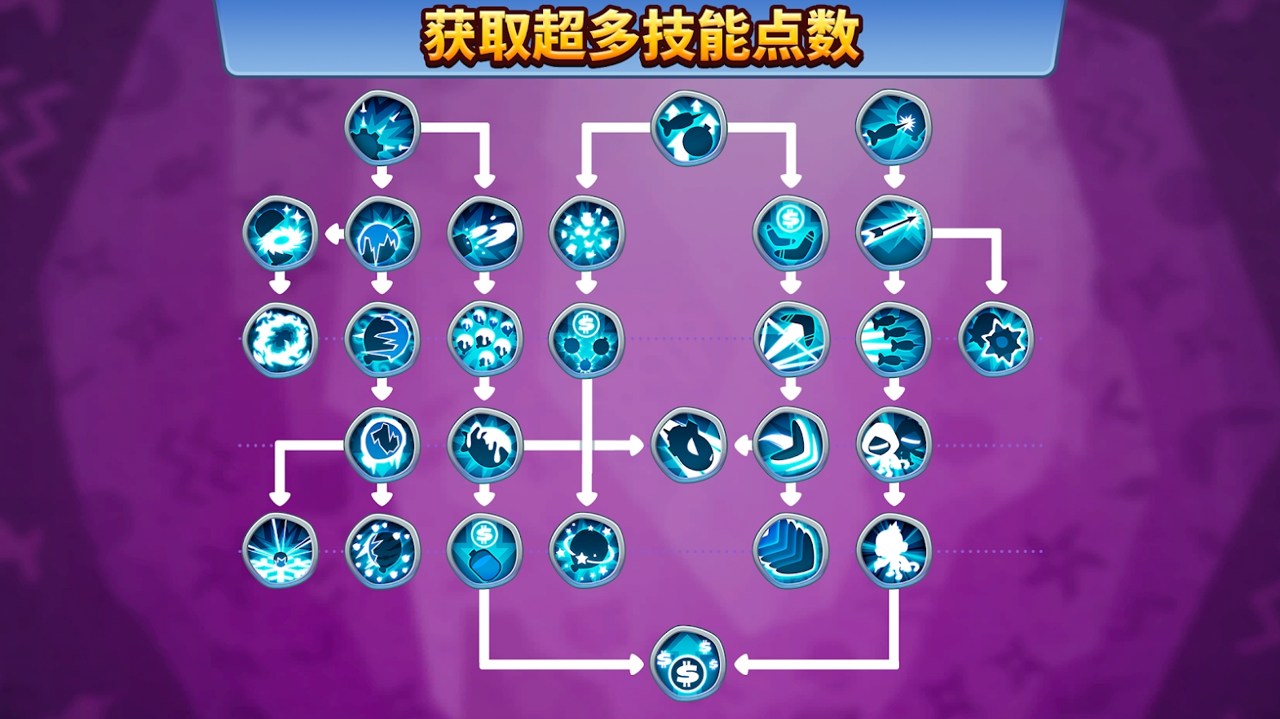 猴子塔防6最新版下载免费下载  v1.0图3