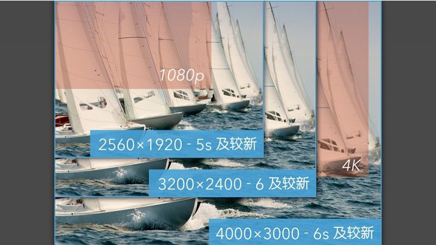 ProMovie免费版  v1.0.0图3