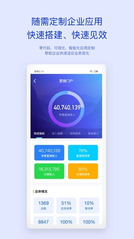 致远oa协同管理系统免费版官网  v4.5.8图3