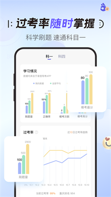 拿捏驾考app破解版下载安卓手机  v1.0.0图2