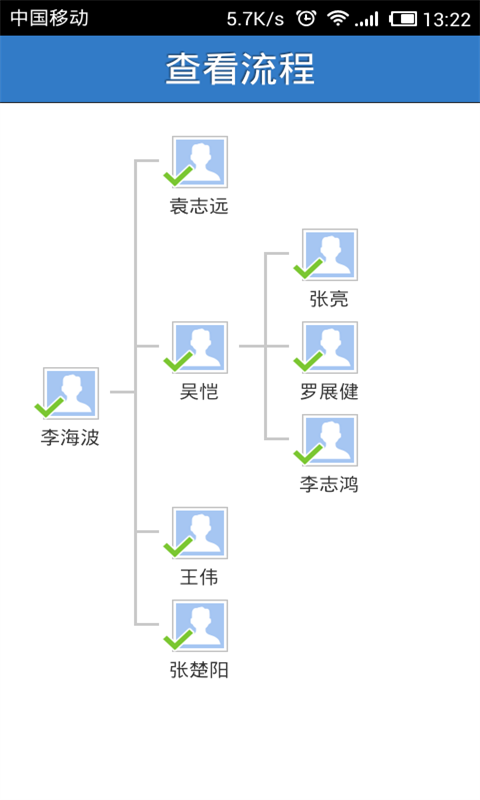 业务协作平台app下载安装苹果版手机  v6.0.3图2