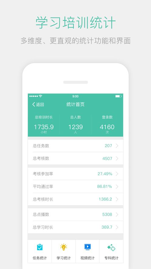 名医传世官网  v3.2.0图2