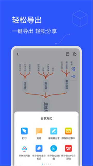 思维导图制作免费版下载软件安装  v1.0.0图2