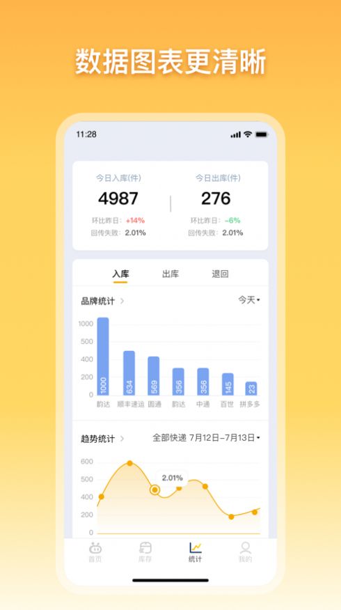 顺丰驿小店app安卓版下载苹果版  v1.0.0图3